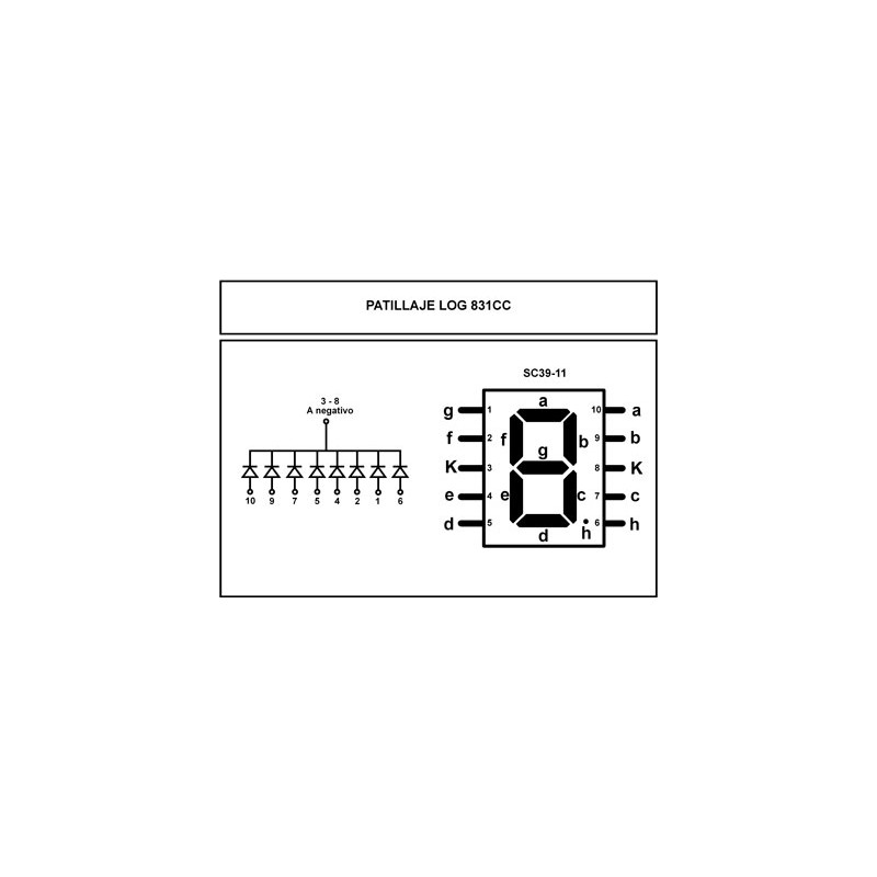 Display numérico cátodo común SC39-11